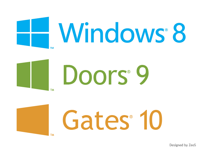 Окна, Двери, Ворота (Windows 8, Doors 9, Gates 10)